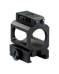 STL74200 image(0) - Streamlight Rail Mount for the Strion Series