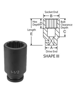 Grey Pneumatic 3/4" Drive x 2-1/16" Deep - 12 Point