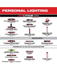 MLW2160-21 image(13) - Milwaukee Tool USB RECHARGEABLE 800L COMPACT FLASHLIGHT