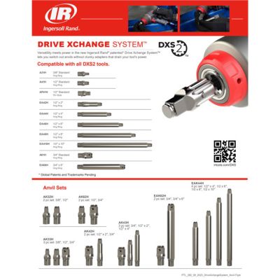 IRTAK62H image(0) - Ingersoll Rand DXS 1/2" and 3/4” Drive Standard Anvil 2 Piece Set