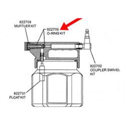 MIT822705 image(0) - Mityvac ORING KIT 6830