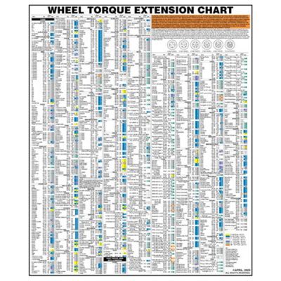 LTILT-1400WC image(0) - LTI Tools by Milton™ Wheel Torque Extension Color Wall Chart �April, 2023