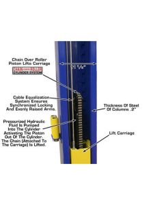 ATEXH-9KBPX-FPD image(9) - Atlas Automotive Equipment Atlas Equipment 9KBPX Baseplate 9,000 lb. Capacity 2-Post Lift