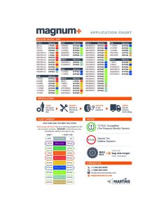 MRILFP100 image(7) - Martins Industries Magnum+ Tire Balancing Beads, 3oz / 85g, Fleet Tub 24 Bags