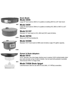 LIN91197 image(0) - Lincoln Lubrication BOWL FOR OIL DRAINS