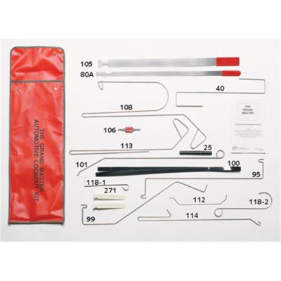 LTI500 image(0) - Milton Industries LTI Tool By MIlton Gnd Lock Out Kit