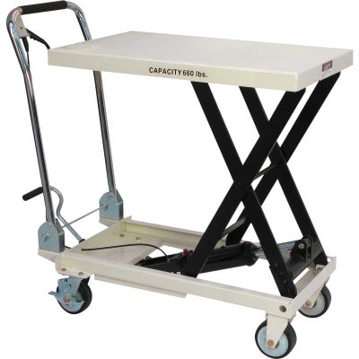 JET140777 image(0) - Jet Tools SLT-660F SCISSOR LIFT TABLE, 660 LB. CAPACITY