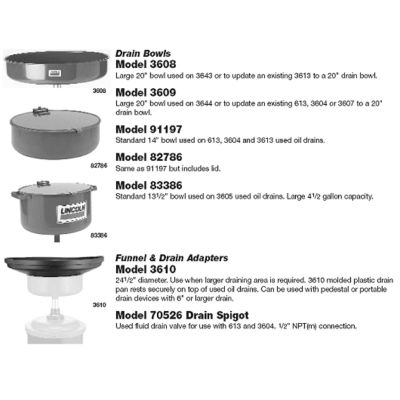 LIN91197 image(0) - Lincoln Lubrication BOWL FOR OIL DRAINS